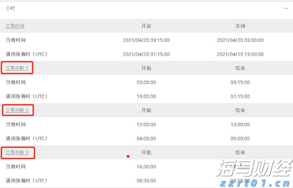 香港证监会发通函要求虚拟资产交易平台加强资产托管
