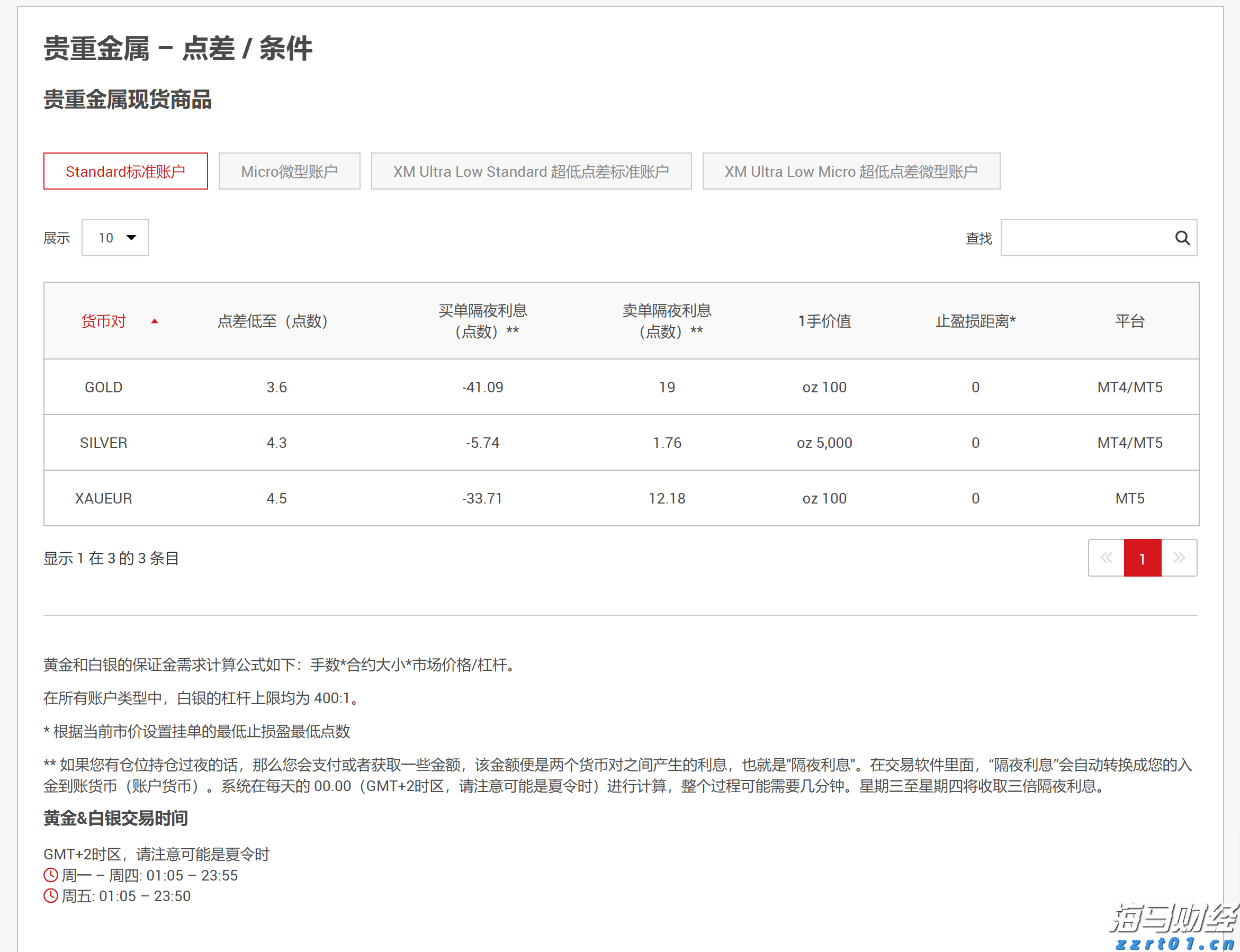 美股异动 | Replimune(REPL.US)暴跌76% 皮肤癌疗法遭FDA拒批