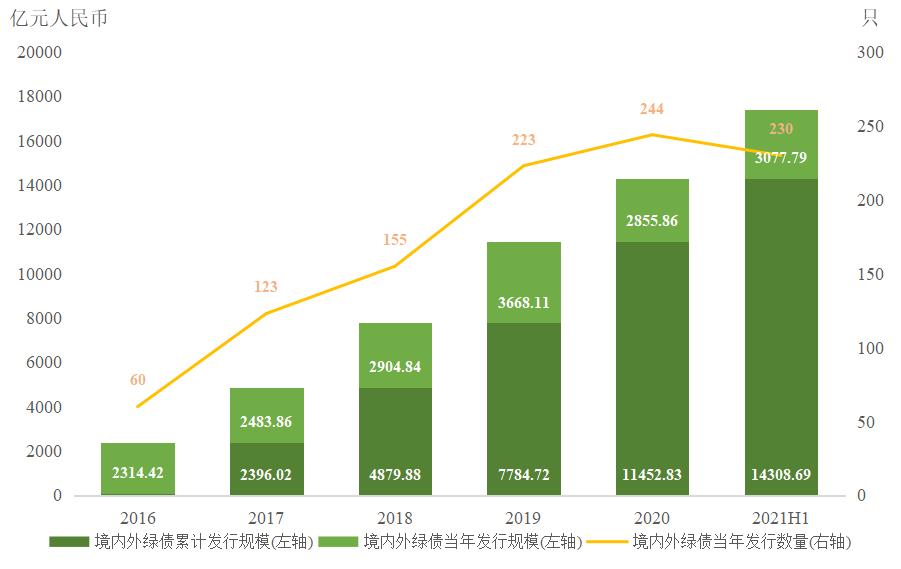 港交所(00388)：“香港交易所联讯通“将于2026年推出 优化发行人通讯及提升市场透明