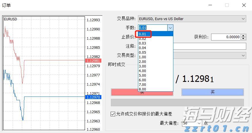 高盛首席策略师发出警告：美国股市可能低估关税影响，建议跨市场投资