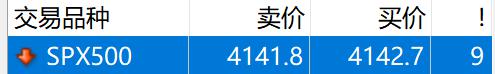 利嘉阁：香港7月工商铺买卖登记环比升7%至441宗 为近3个月高位及年内次多