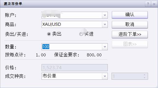 美股前瞻 | 三大股指期货齐涨 关税政策引发华尔街滞胀忧虑