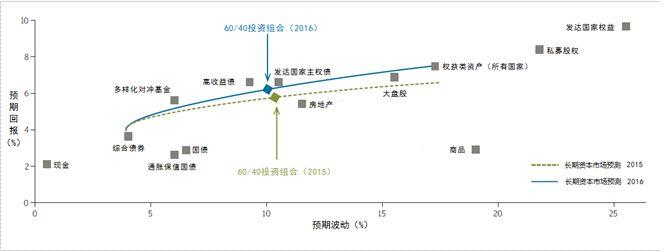 亚马逊(AMZN.US)将支付最高2500万美元获取纽约时报(NYT.US)内容用于AI项目
