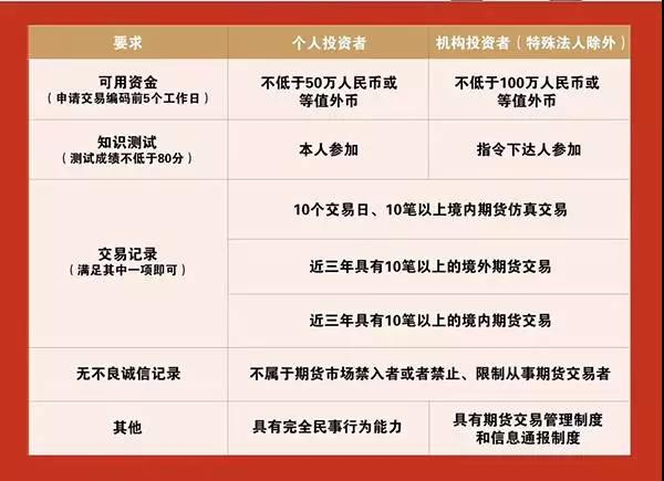 Counterpoint Research：5月中国市场智能手机平均电池容量同比增长11% 居全球首位