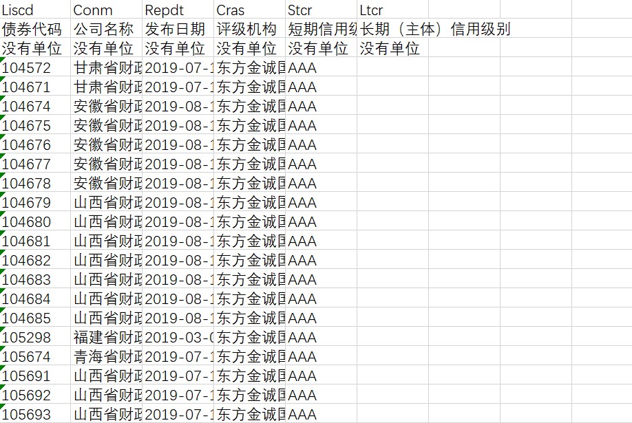 义剪志愿服务活动举行