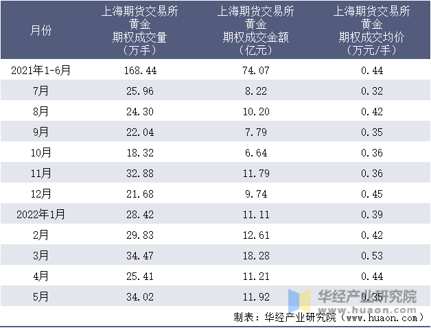 AI医疗公司Carlsmed(CARL.US)IPO定价15美元/股 超出预期