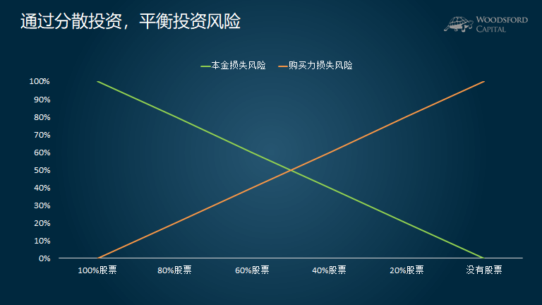雨势减弱，广东防汛应急响应降为Ⅳ级