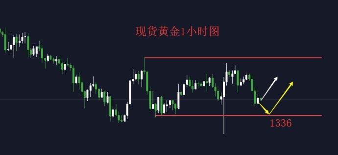 让“树尖”到“舌尖”的距离更短