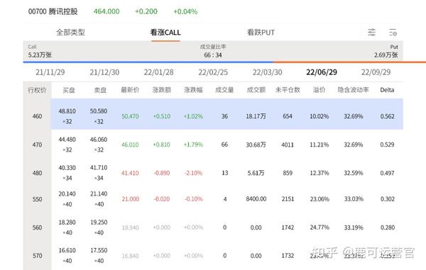 张家口市城管、交通部门联合召开胜利路大修工程协调会