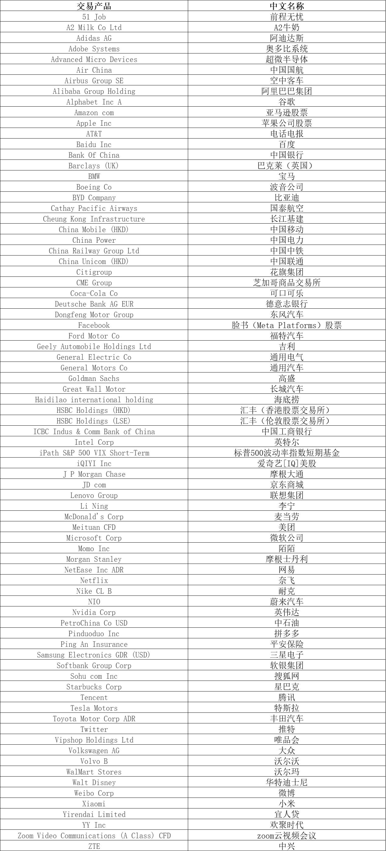将内部工作PPT外包第三方制作，一地被通报