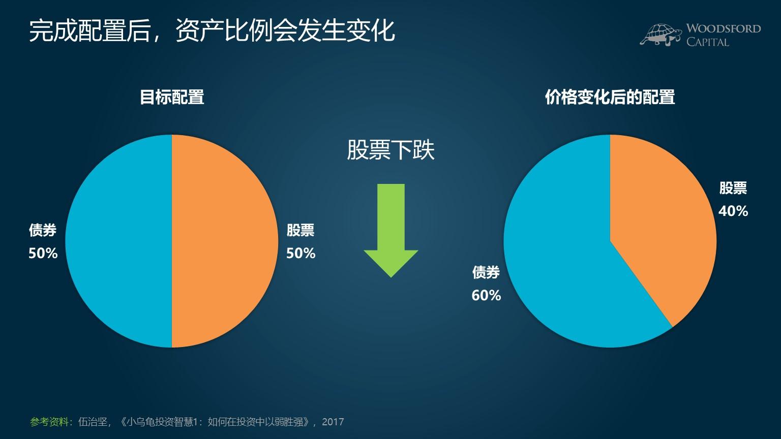 A股午评 | 创业板指半日涨近2% PEEK材料概念股大涨 新疆板块延续强势