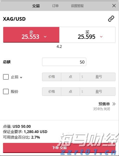 全球资金大迁徙！非美股市7月吸金136亿美元创纪录 美股连续三月被抛售