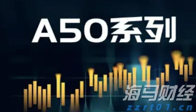恒指牛熊街货比(73:27)︱8月2日