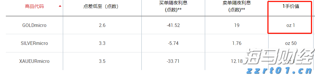 明天芒种雨水渐丰 高考期间雨热同期