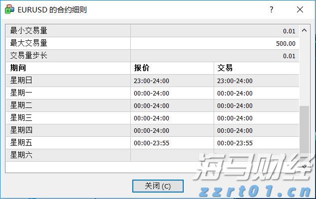 全国累计收购夏粮超5000万吨