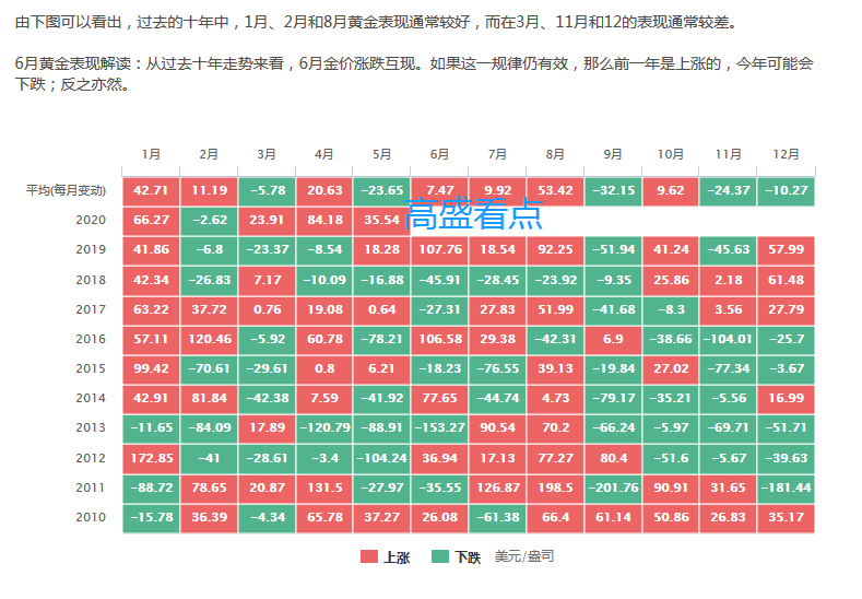 全球AI大模型迭代加快，中国开源生态蓬勃发展