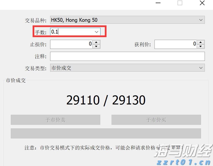 对冲基金以一年最快速抛售美股科技股 转战必需消费品股