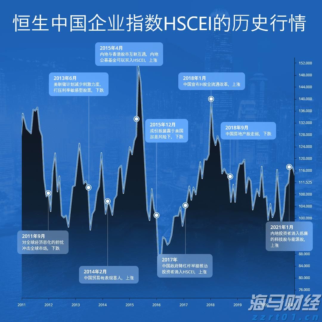 百健(BIIB.US) Q2业绩超预期，阿尔茨海默药热销推动盈利指引上调