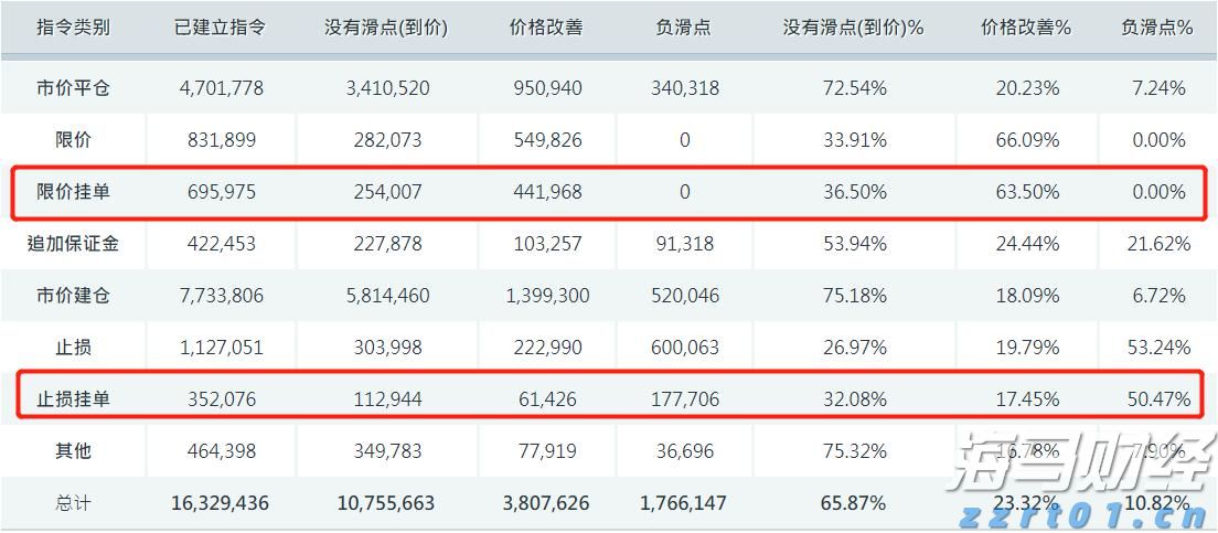 形成合力解决城区道路积水难题