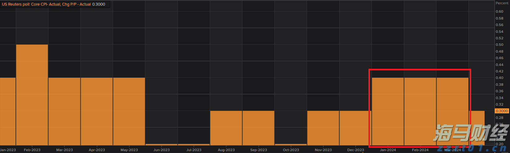 德国市场回暖助力沃达丰(VOD.US) Q1业绩提升