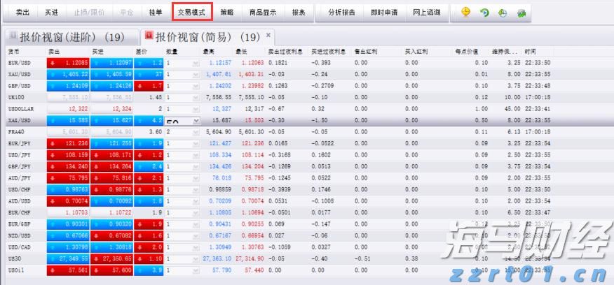 乐观展望AI芯片市场 大摩将博通(AVGO.US)目标价上调至338美元