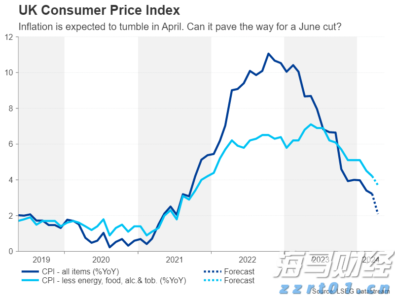不止于7月高光！小摩：苹果(AAPL.US)关税解套 台积电(TSM.US)Q4及明年业绩将再冲高