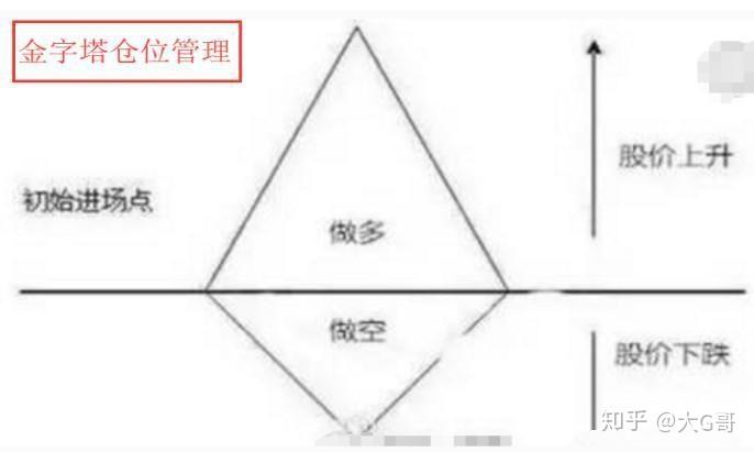 A股公告精选 | 华建集团(600629.SH)等多只连板股提示风险