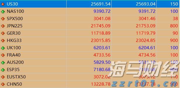 嘉元科技：芯片封装用极薄铜箔已送样，预计2026年底可量产70万平方米/年