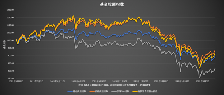财报前瞻 | 市场悲观预期错位 超微电脑(SMCI.US)有望续写AI逆袭？