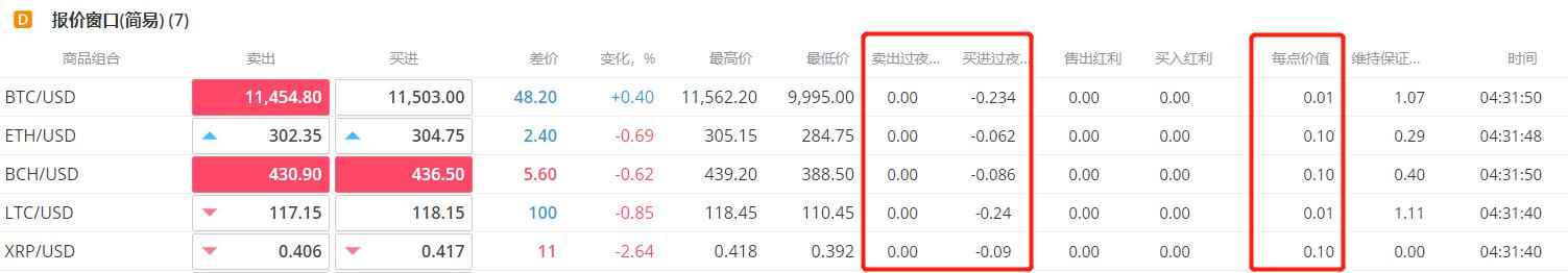 泰康人寿持续推动消保体系建设