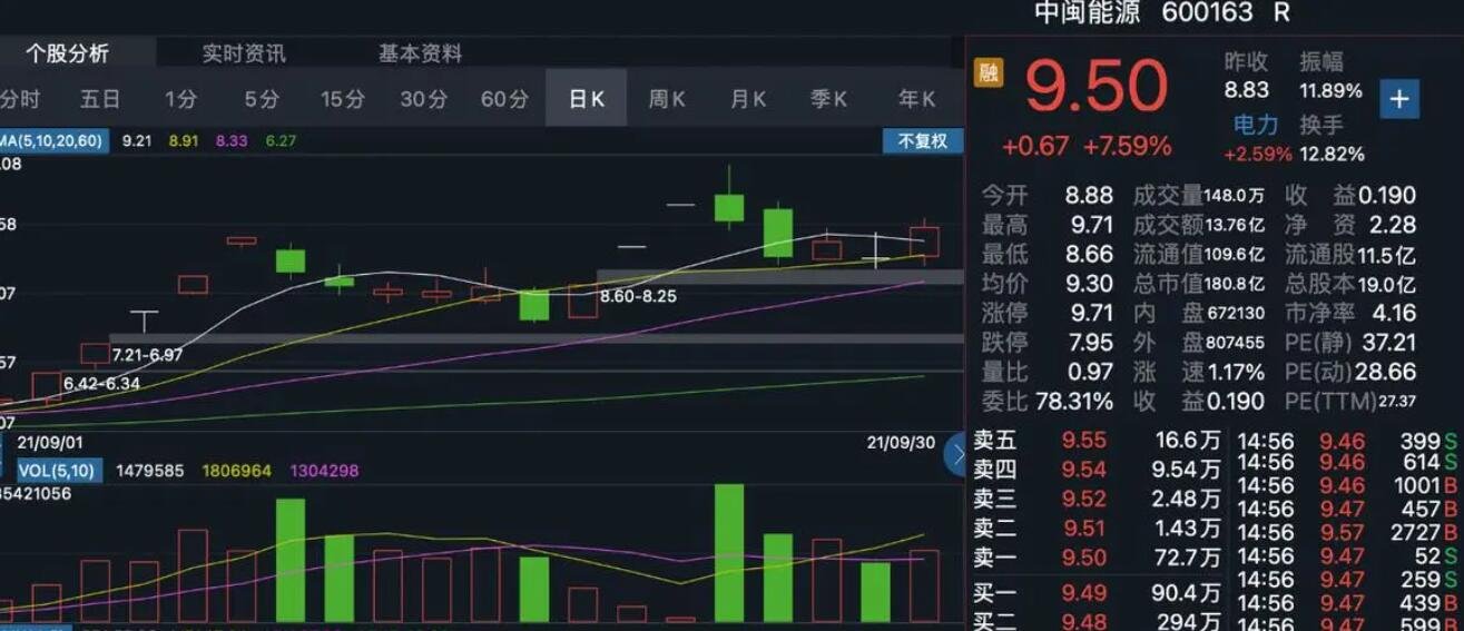 1800万韩国投资者的新宠！36亿美元以太坊“金库”BitMine(BMNR.US)获散户2.6亿狂购