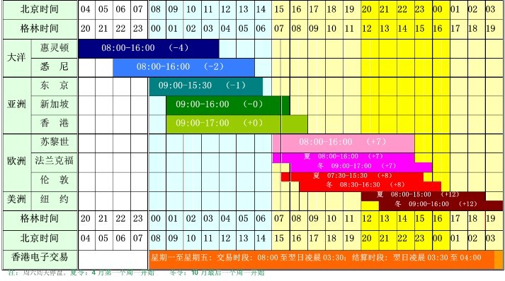 巴菲特继续“瘦身”银行股：伯克希尔哈撒韦Q2疑再减持69亿美国银行(BAC.US)持仓