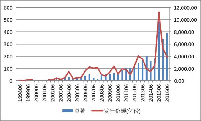 “草木藏古韵 染蛋绘端午”端午主题活动举行