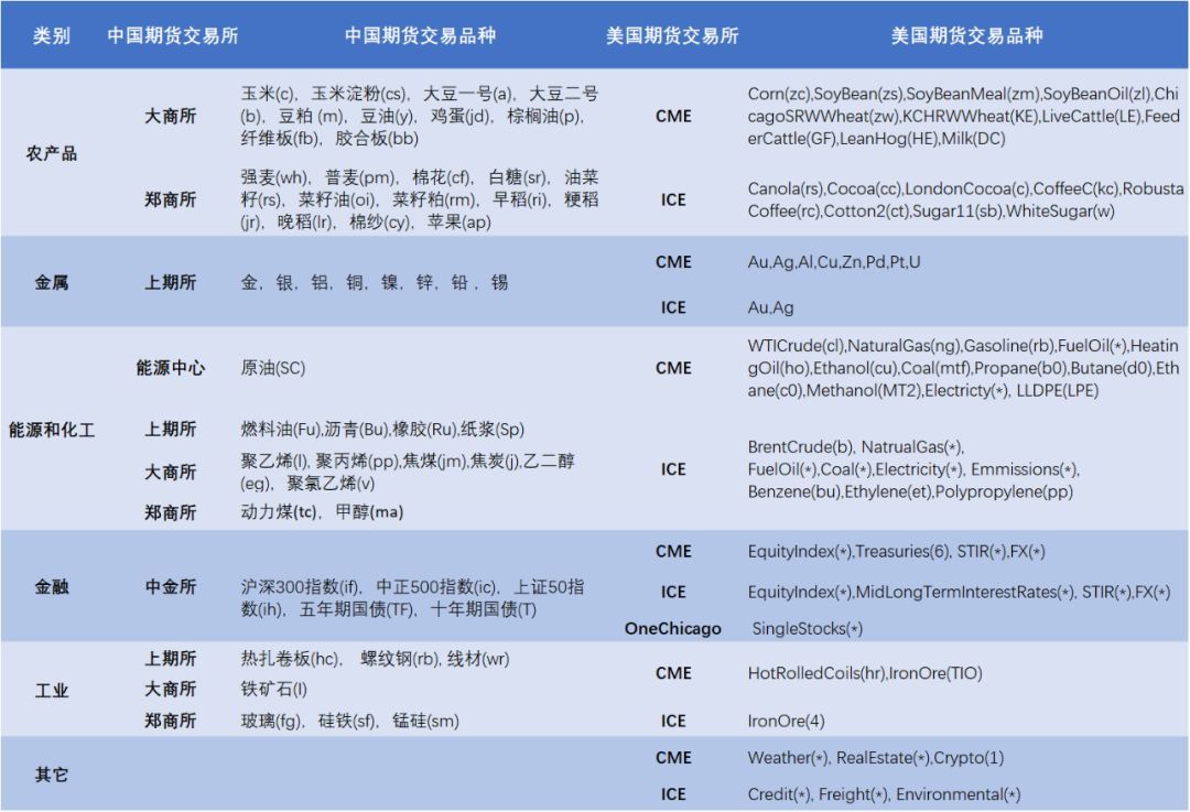 今晚，男篮亚洲杯打响！中国首战沙特
