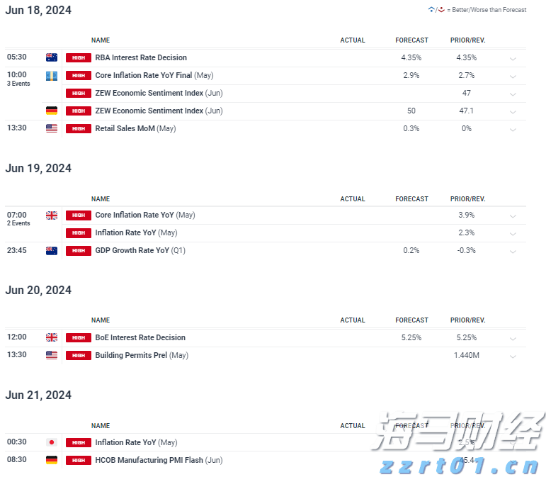 A股前市动态 | 英伟达(NVDA.US)涨幅超3% 创历史新高 A股7月新开户激增71%
